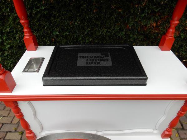 Thermo box